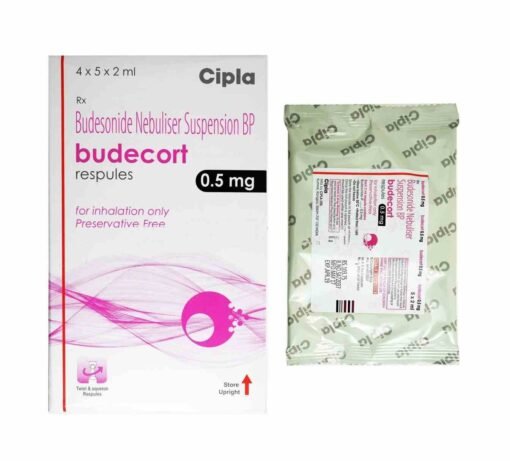 Budecort Respules 0.5 mg