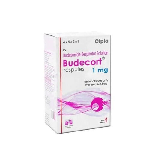 Budesal Respules 1 mg